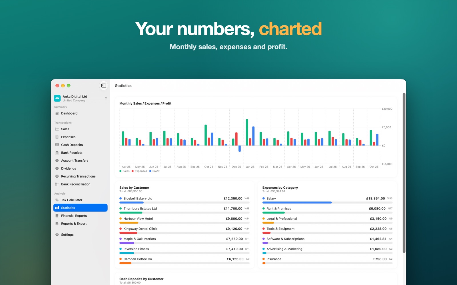 LedgerWise for Mac screenshot 7