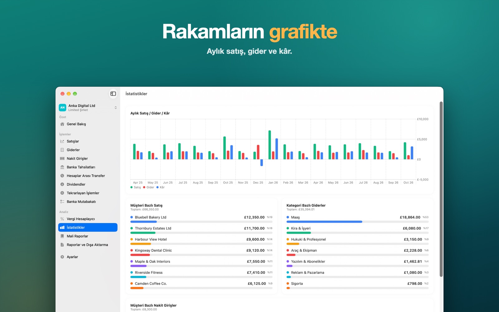 Mac için LedgerWise ekran görüntüsü 7