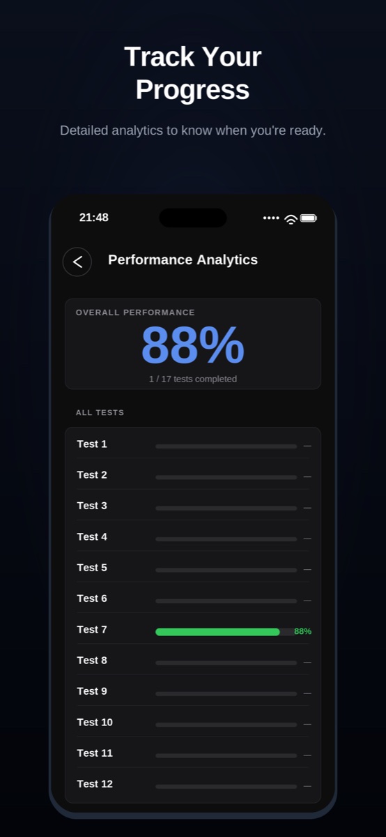 Life in the UK screenshot 5